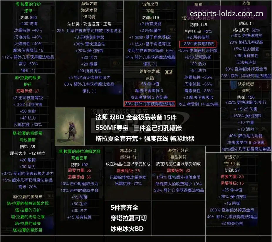lol押注官方下载使用指南 lol押注官方下载使用指南:全面解析与深度评测