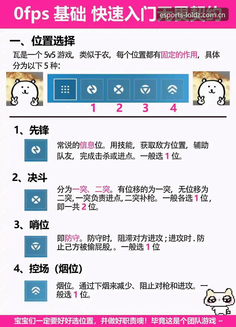 英雄联盟电竞赔率使用技巧：从菜鸟到实战高手的必备知识